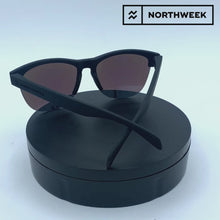 Cargar y reproducir el video en el visor de la galería, Gravity Deck
